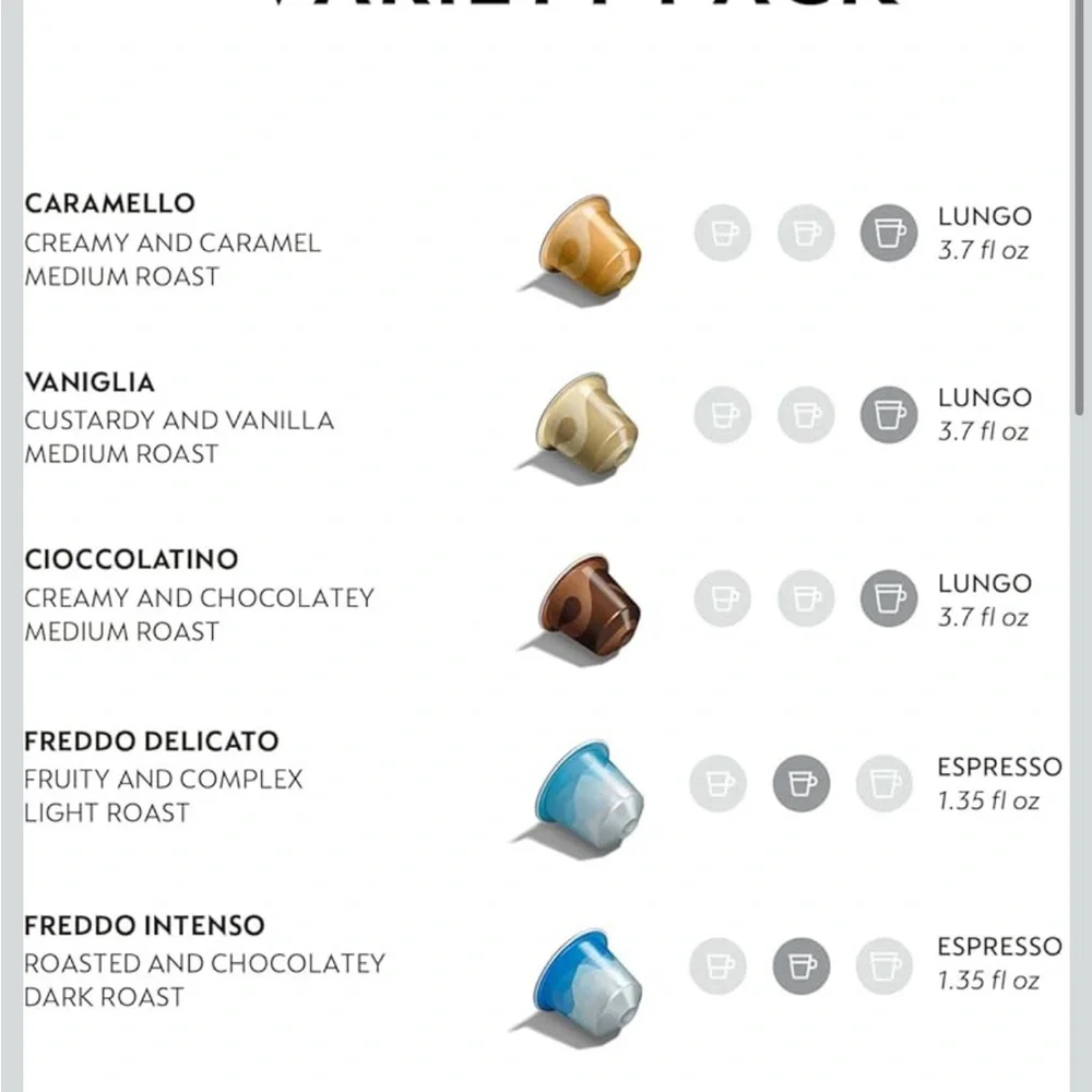 Nespresso Capsule Variety Pack. 100pc - Picture 2 of 5